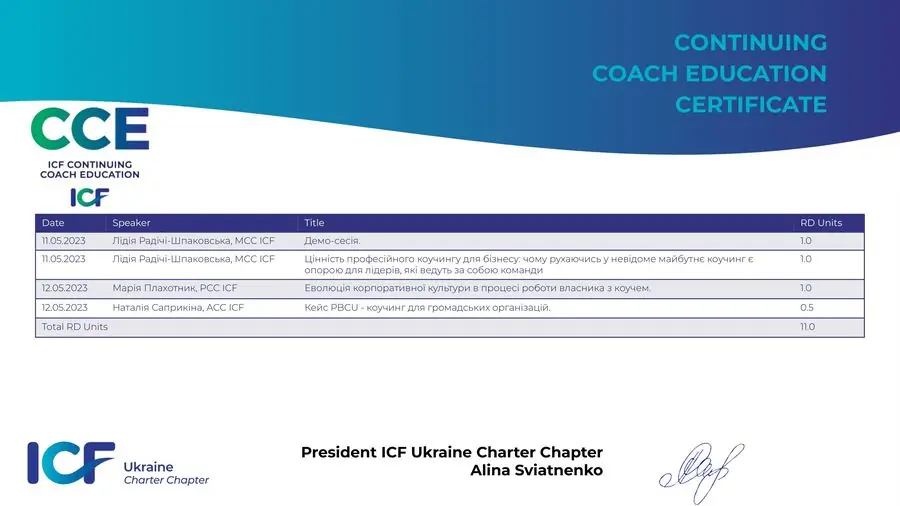 ICF Ukraine · CCE, сертифікат Дарини Мартиненко